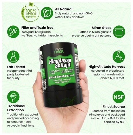 Wellness nest salajit Ingredients
